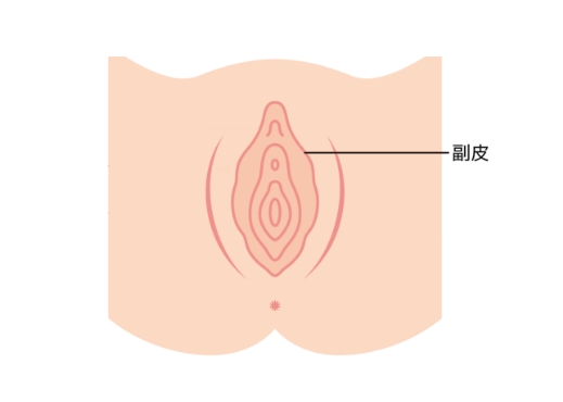 形を整えて、自信を取り戻す心身ともに前向きな気持ちへ